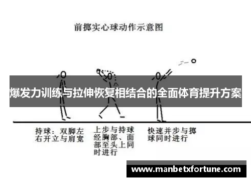 爆发力训练与拉伸恢复相结合的全面体育提升方案