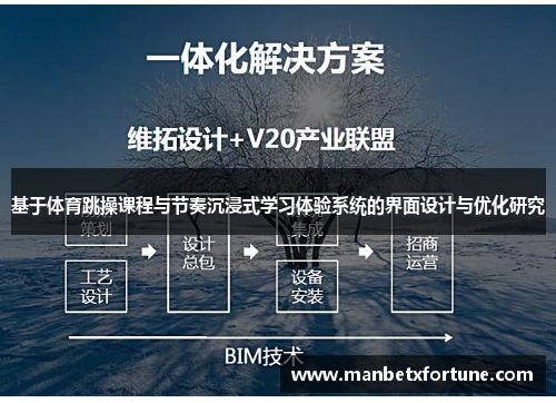 基于体育跳操课程与节奏沉浸式学习体验系统的界面设计与优化研究