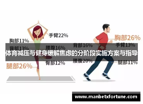 体育减压与健身缓解焦虑的分阶段实施方案与指导