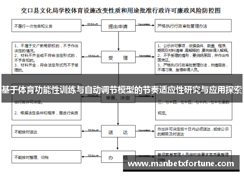 基于体育功能性训练与自动调节模型的节奏适应性研究与应用探索